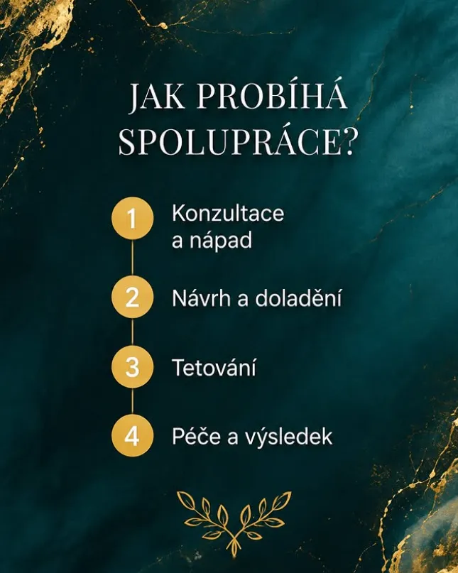 Jak probíhá spolupráce